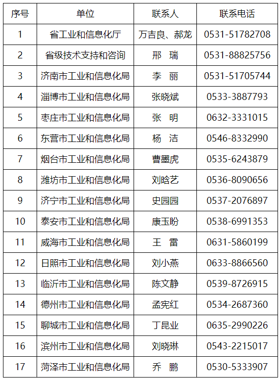 phpbC7vUm phpbC7vUm