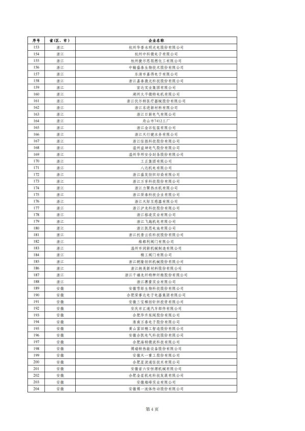 php1uNjQO