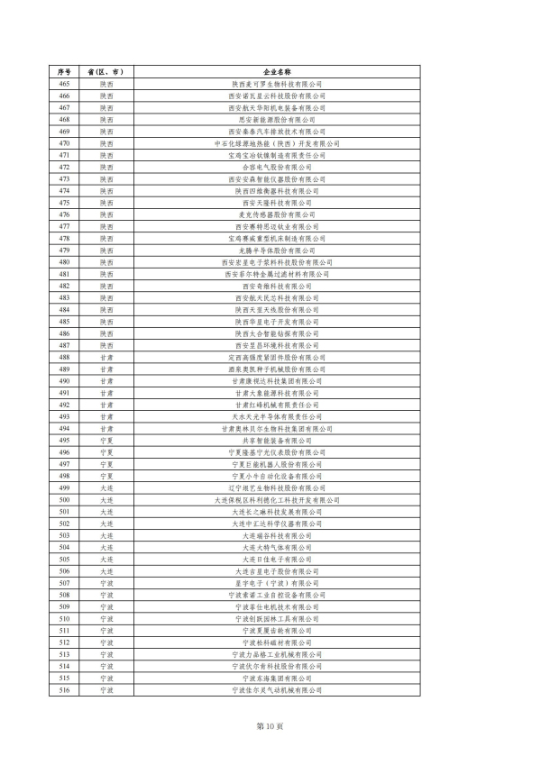 phpP5ifNb
